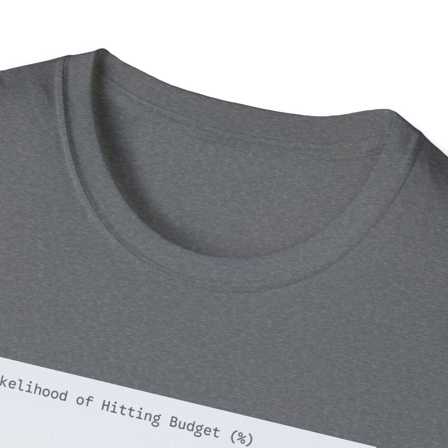 Witty Graphic T-Shirt for Writers - Mood Dependent Budget Chart Design