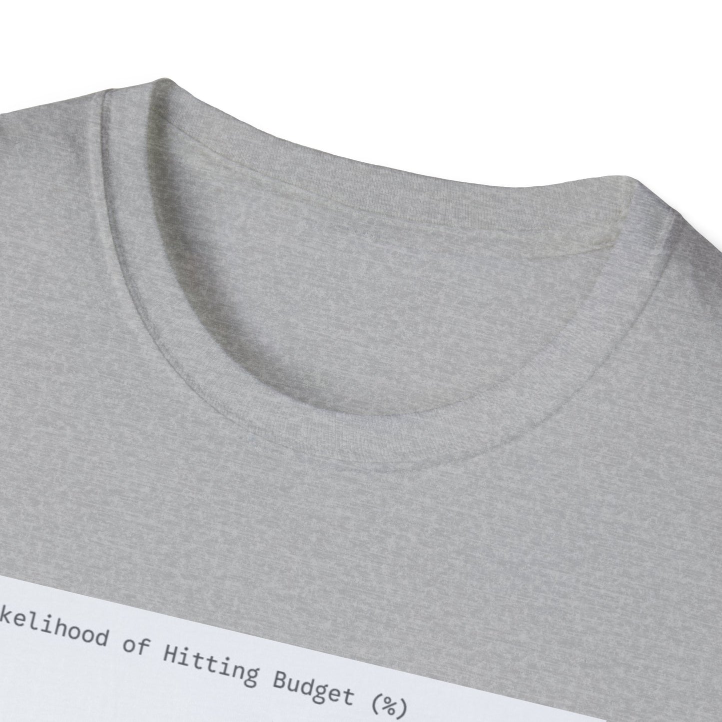 Witty Graphic T-Shirt for Writers - Mood Dependent Budget Chart Design