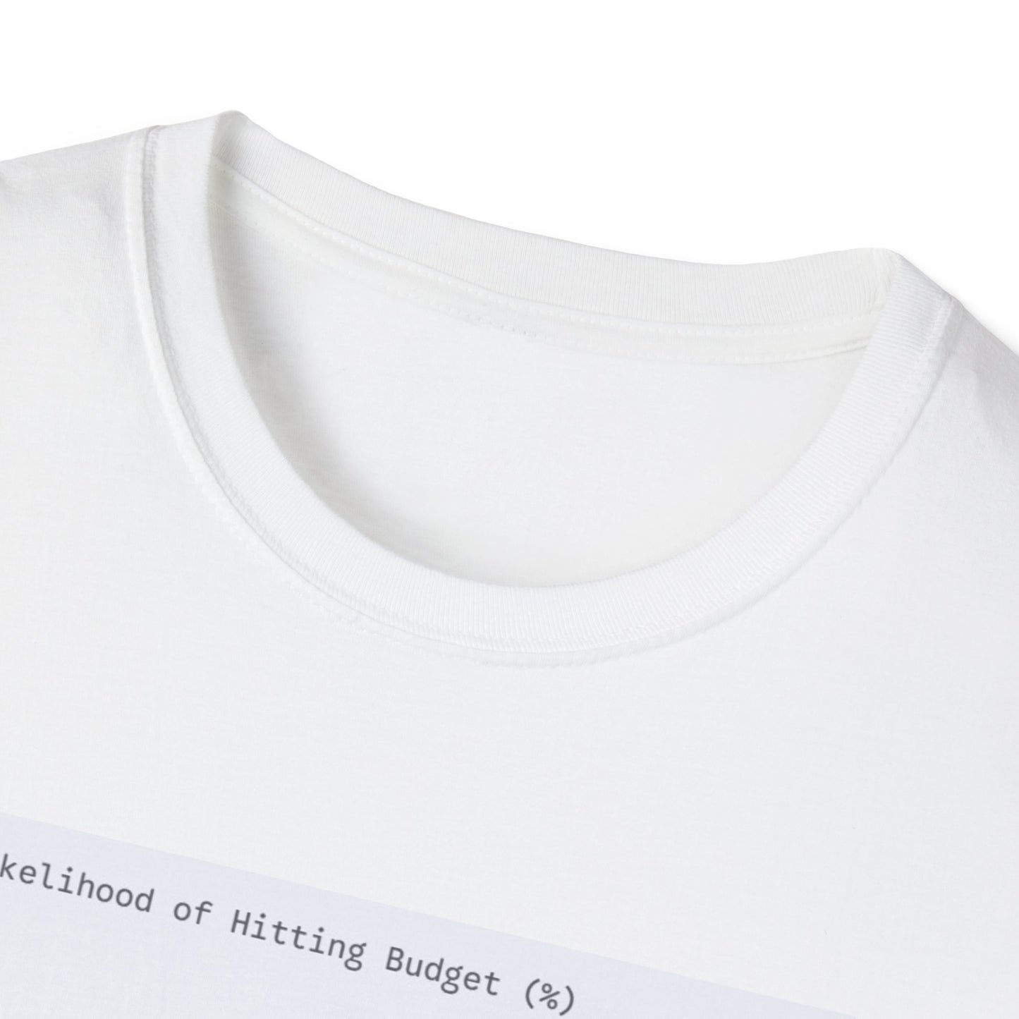 Witty Graphic T-Shirt for Writers - Mood Dependent Budget Chart Design